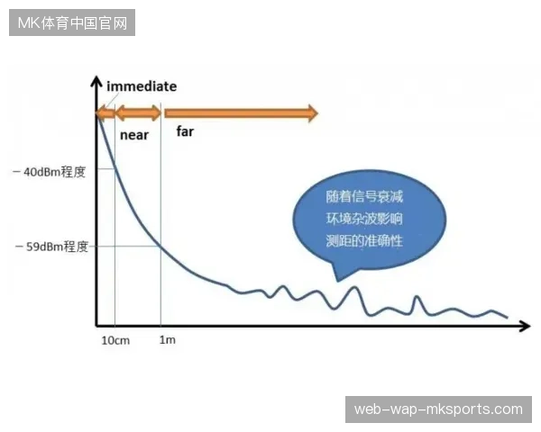 卢赛尔球场票务核验系统如何通过实时积分变动对齐现场瞬时承载上限 卢赛尔球场票务核验系统如何通过实时积分变动对齐现场瞬时承载上限